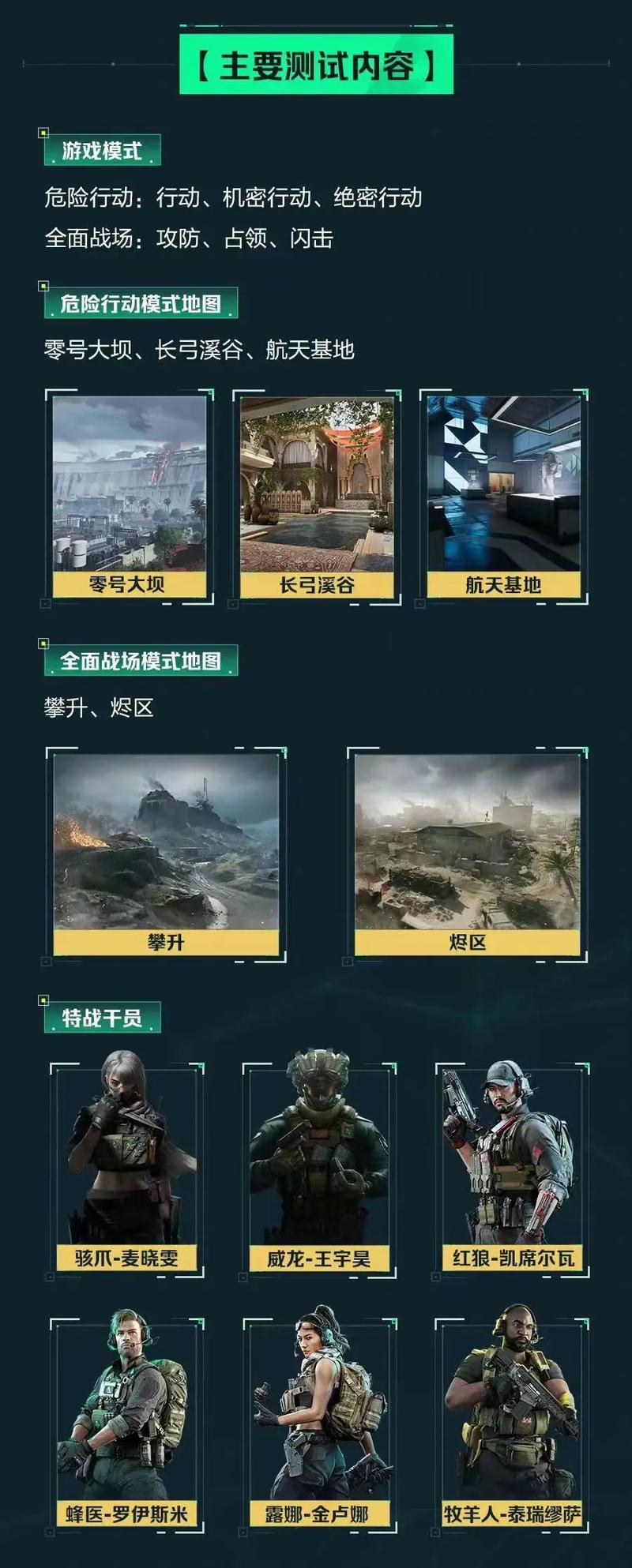 野辅联动 野辅联动