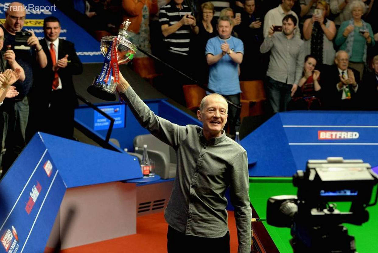 命周期为轴 命周期为轴