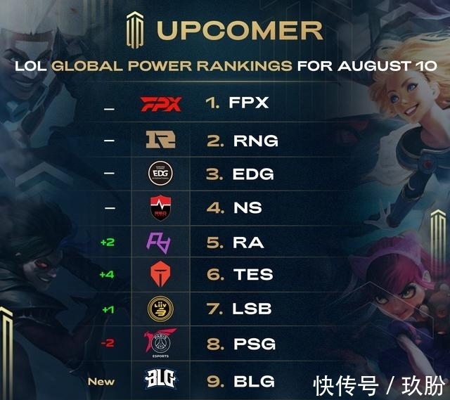 手的共同结